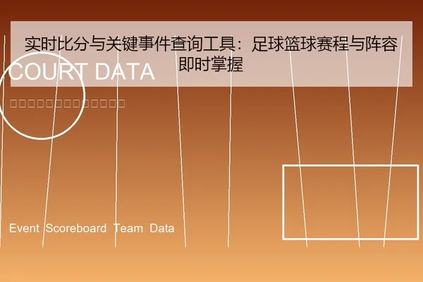 实时比分与关键事件查询工具：足球篮球赛程与阵容即时掌握